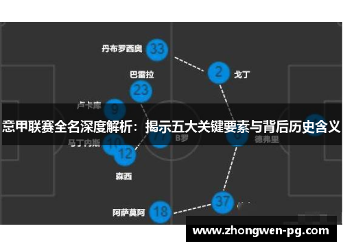 意甲联赛全名深度解析：揭示五大关键要素与背后历史含义