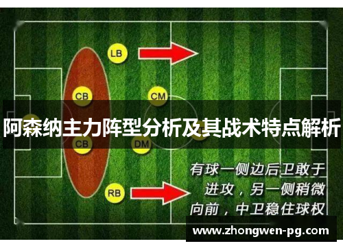 阿森纳主力阵型分析及其战术特点解析 阿森纳主力阵型分析及其战术特点解析