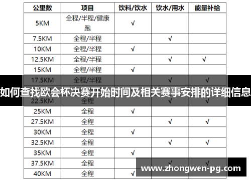 如何查找欧会杯决赛开始时间及相关赛事安排的详细信息