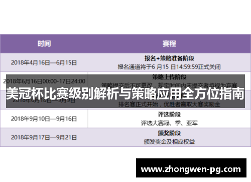美冠杯比赛级别解析与策略应用全方位指南