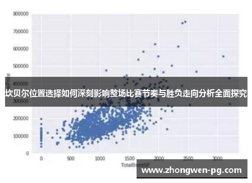 坎贝尔位置选择如何深刻影响整场比赛节奏与胜负走向分析全面探究 坎贝尔位置选择如何深刻影响整场比赛节奏与胜负走向分析全面探究