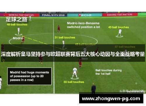 深度解析皇马坚持参与欧超联赛背后五大核心动因与全面战略考量 深度解析皇马坚持参与欧超联赛背后五大核心动因与全面战略考量