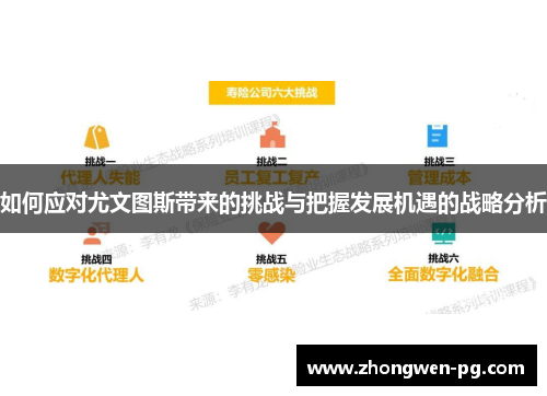 如何应对尤文图斯带来的挑战与把握发展机遇的战略分析